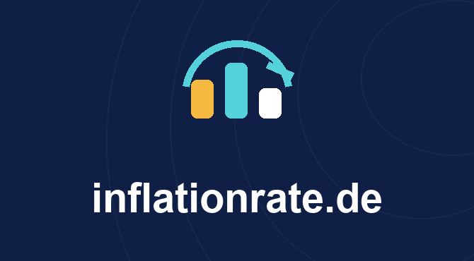 inflationrate.de