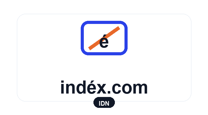 indéx.com IDN